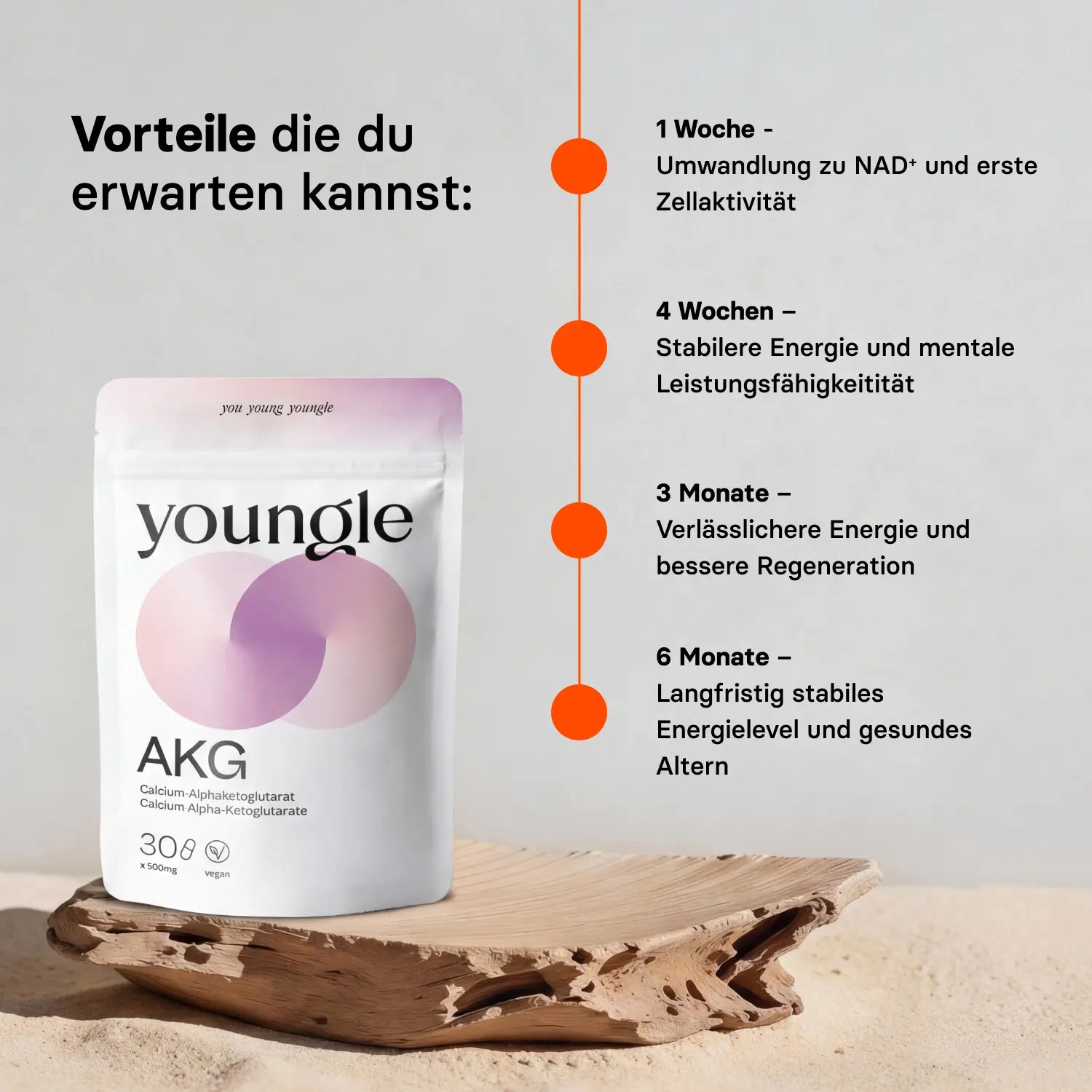 AKG - Calcium-Alphaketoglutarat - youngle