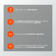 Youngle Kreatin Pulver, Nahrungsergänzungsmittel, in transparent jar with white powder visible inside, on a neutral background.