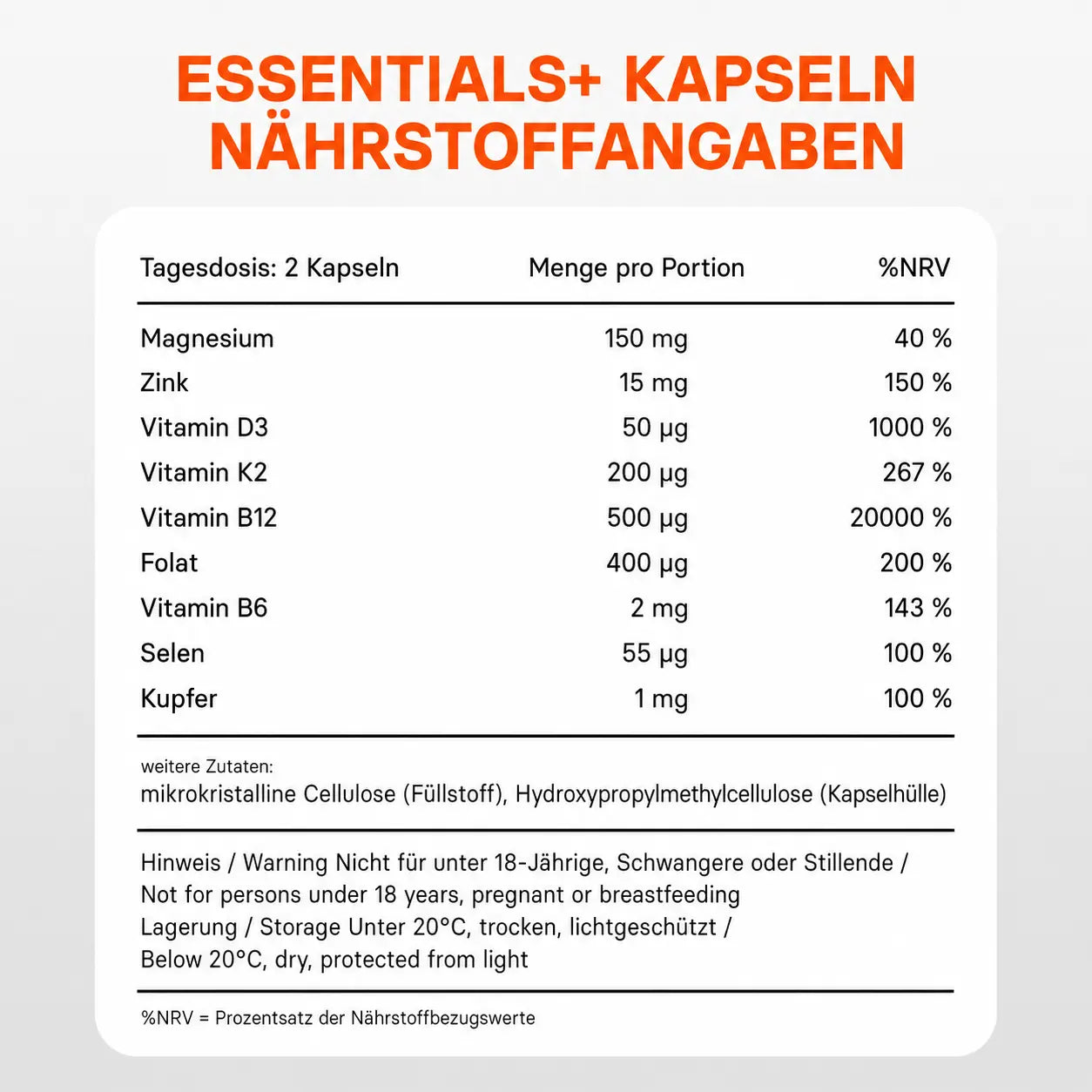 Youngle Essentials⁺ Formula dietary supplement in a sleek container with a label, designed for daily nutritional support.