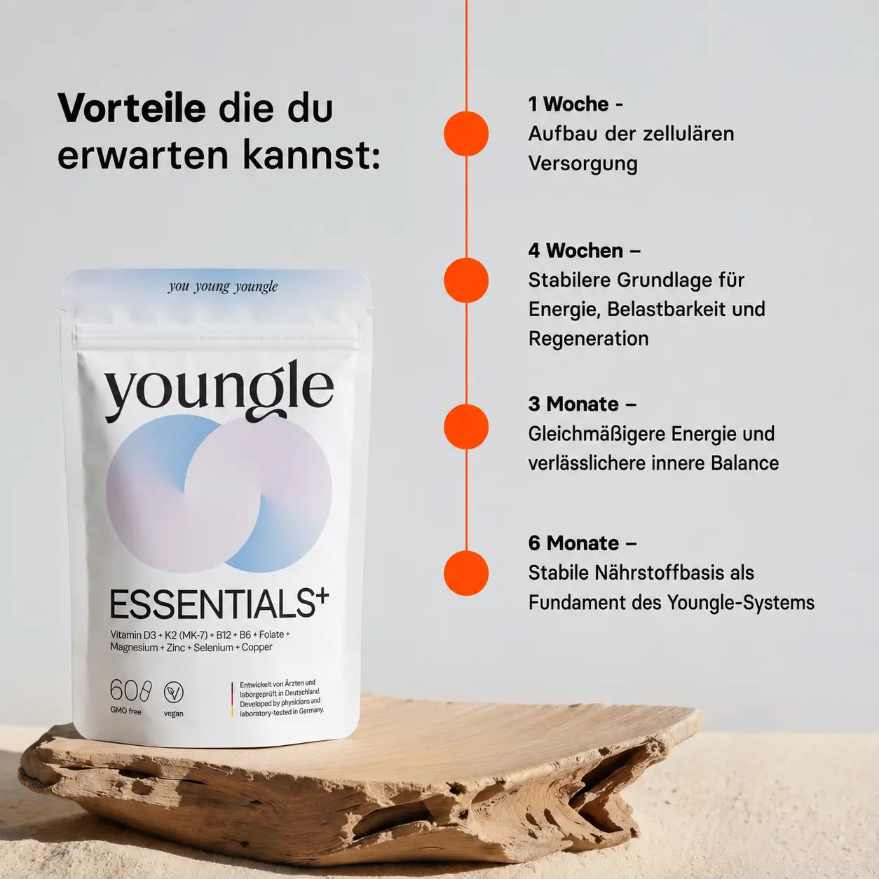 Youngle Essentials⁺ Formula dietary supplement bottle showing colorful label and cap, designed for daily nutrition support.