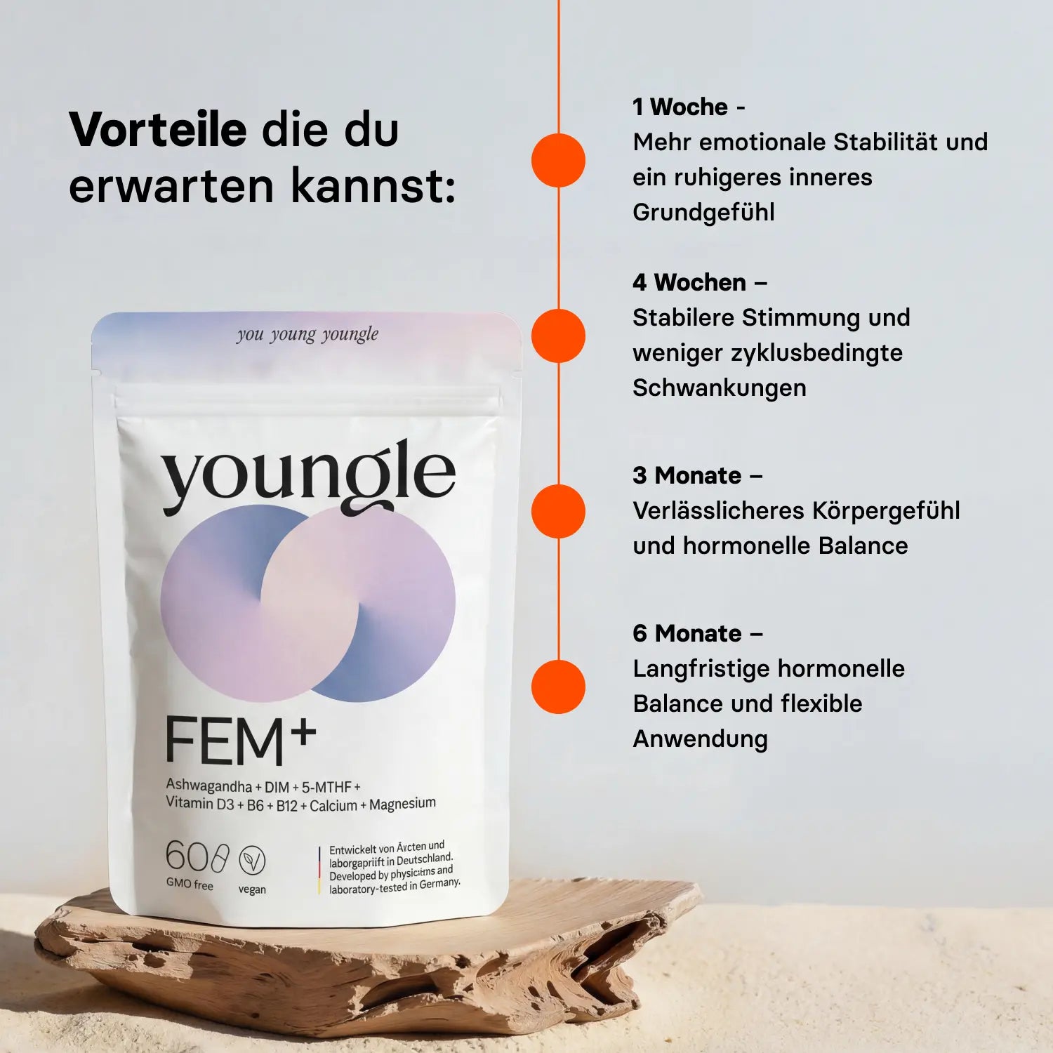 Fem⁺ - Formula - youngle