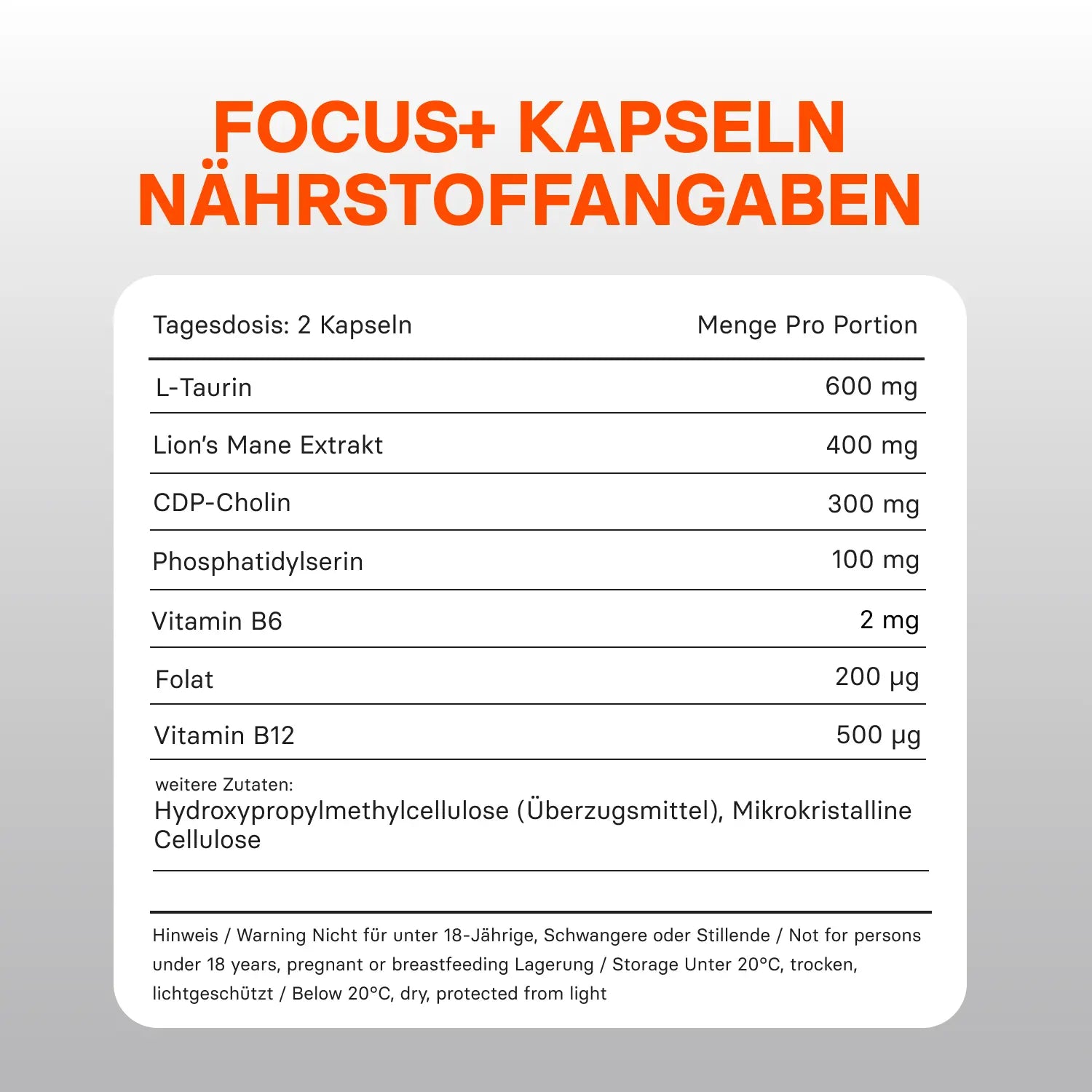 Focus⁺ - Formula - youngle