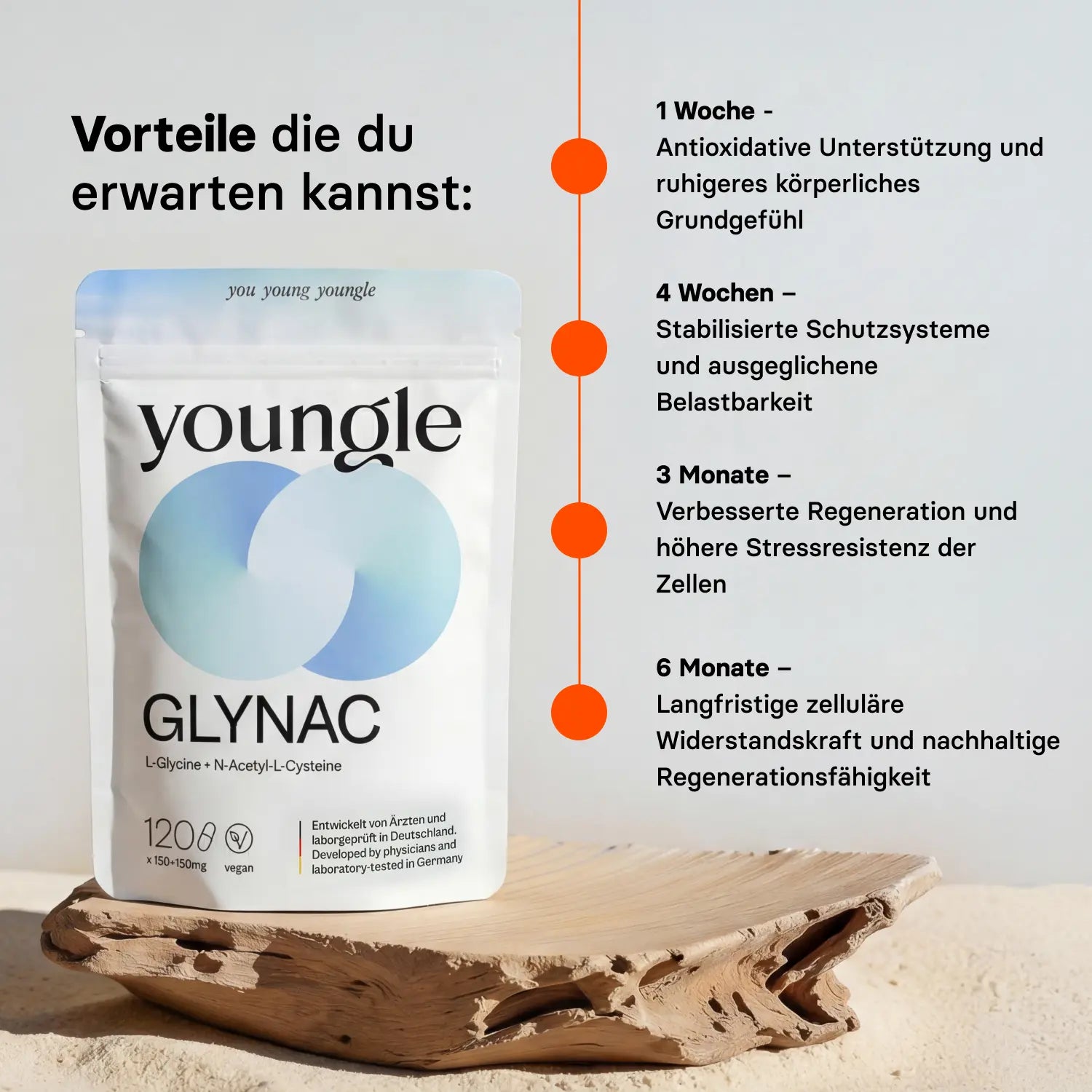 Glycin & NAC - Kapseln - youngle