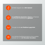 Youngle Glycin & NAC capsules, a dietary supplement with white and green capsule bottles on a white background.