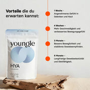 Hyaluron - Kapseln - youngle