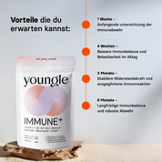 Immunity⁺ - Formula - youngle