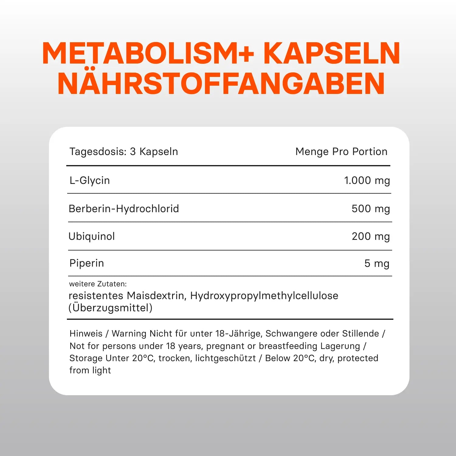 Metabolism⁺ - Formula - youngle