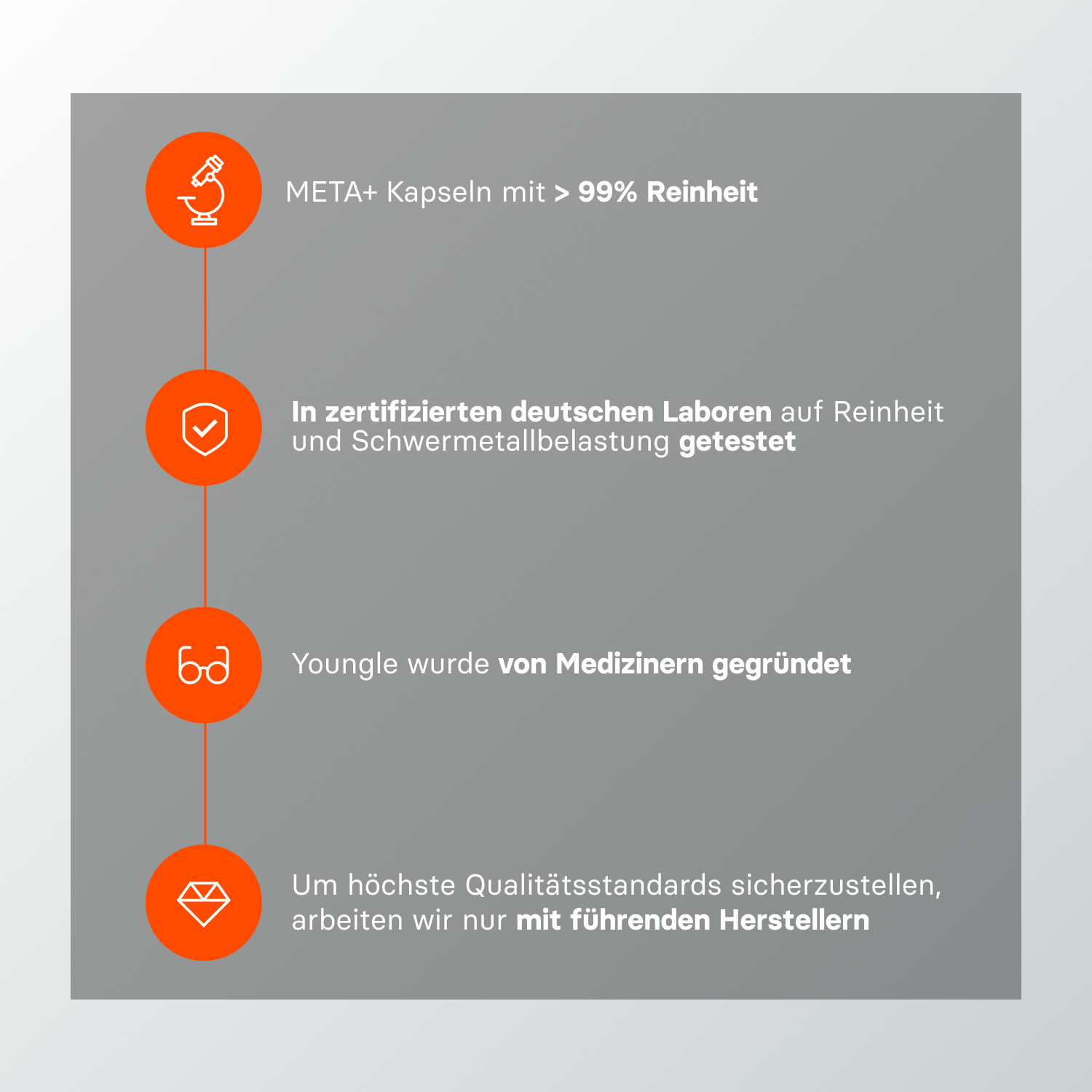 Youngle Metabolism⁺ supplement bottle featuring the nutritional formula in a sleek container with a white label and colorful accents.