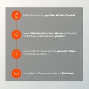 Urolithin A - Kapseln - youngle