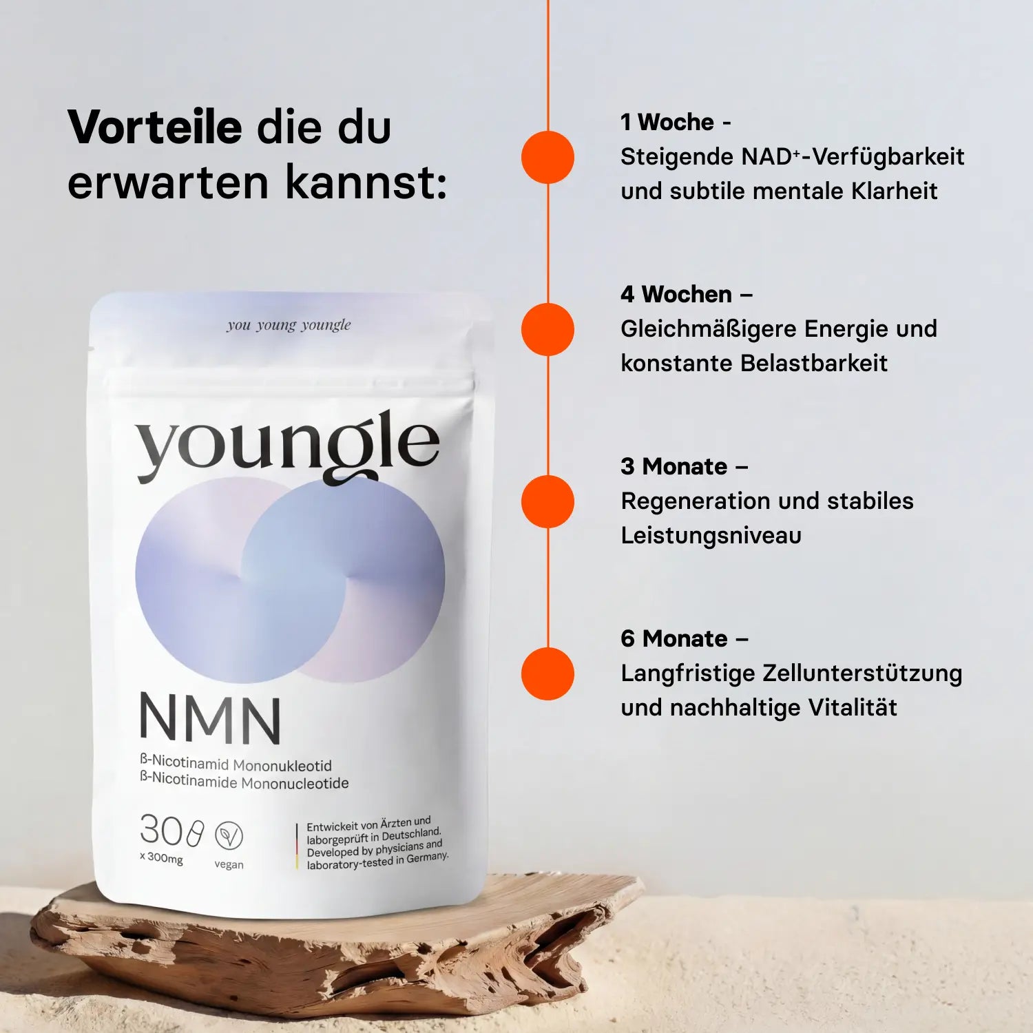 NMN - Kapseln - youngle