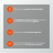 Youngle NR Kapseln dietary supplement in a clear bottle with white and green label, showing the capsules inside.