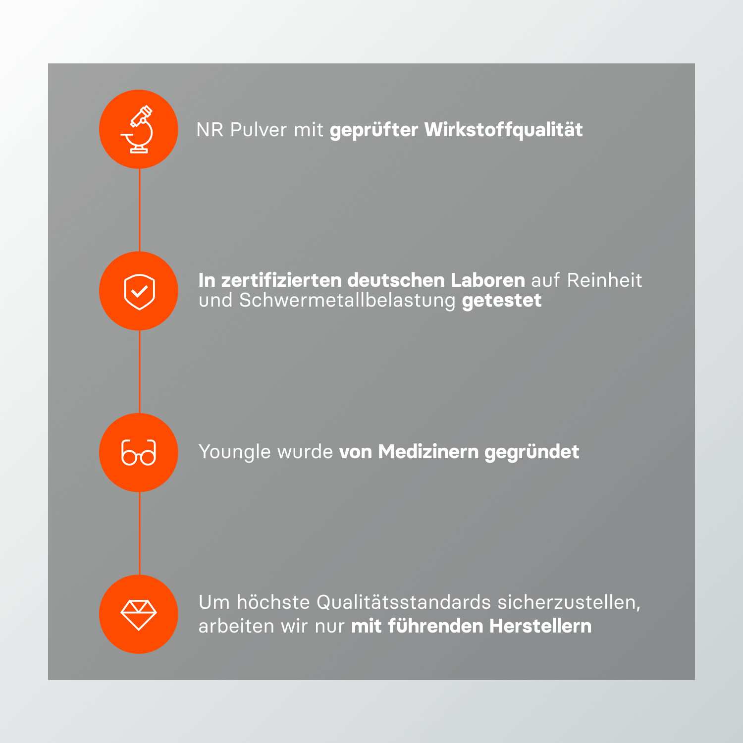 Youngle NR Pulver dietary supplement in a clear container, showing a white powder, designed for health and wellness.