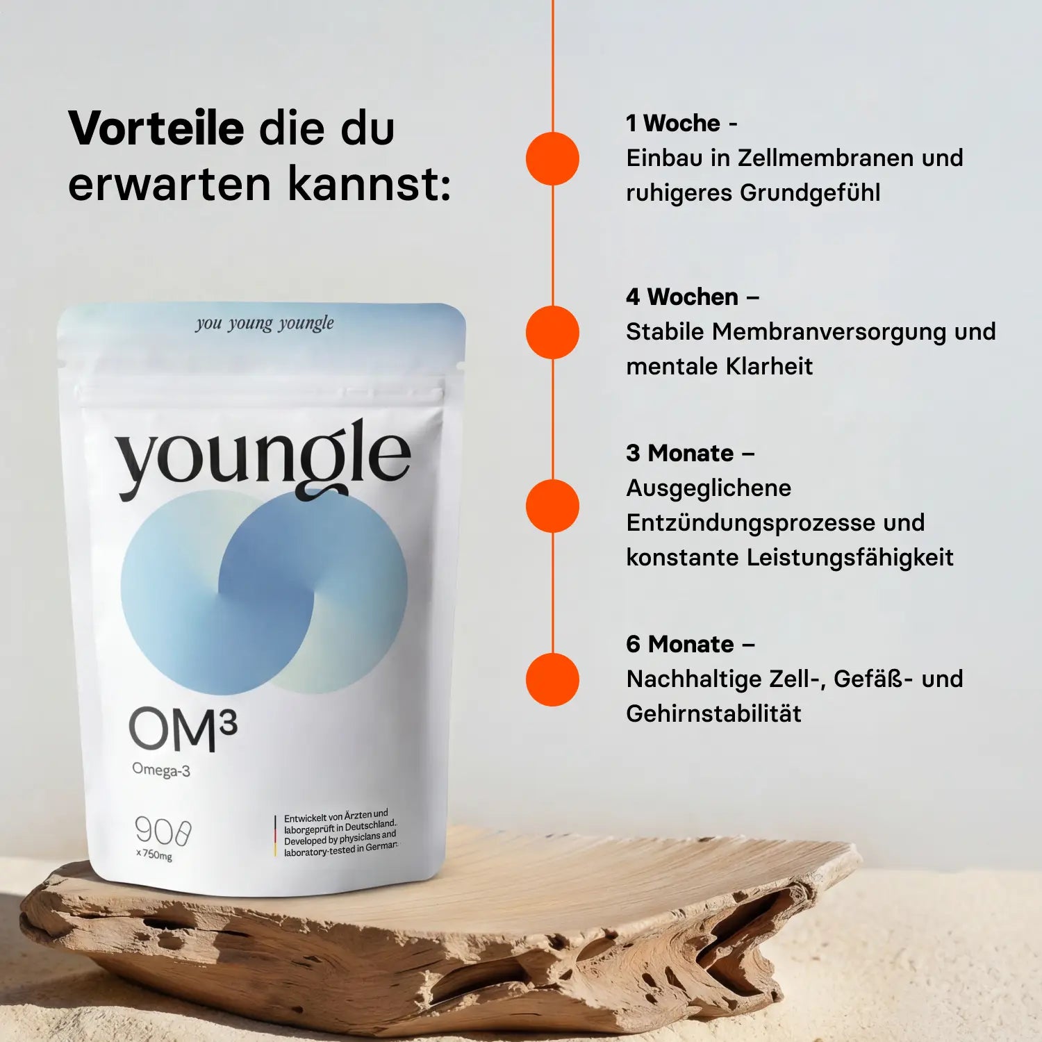 Omega 3 - Kapseln - youngle