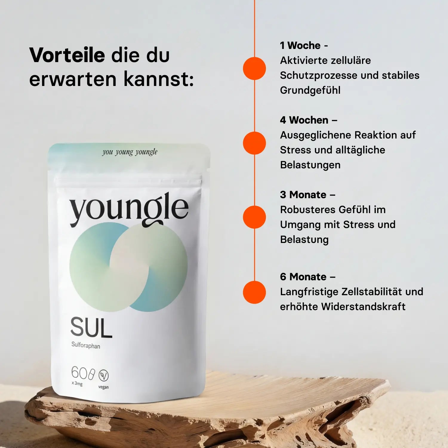 Sulphoraphan - Kapseln - youngle