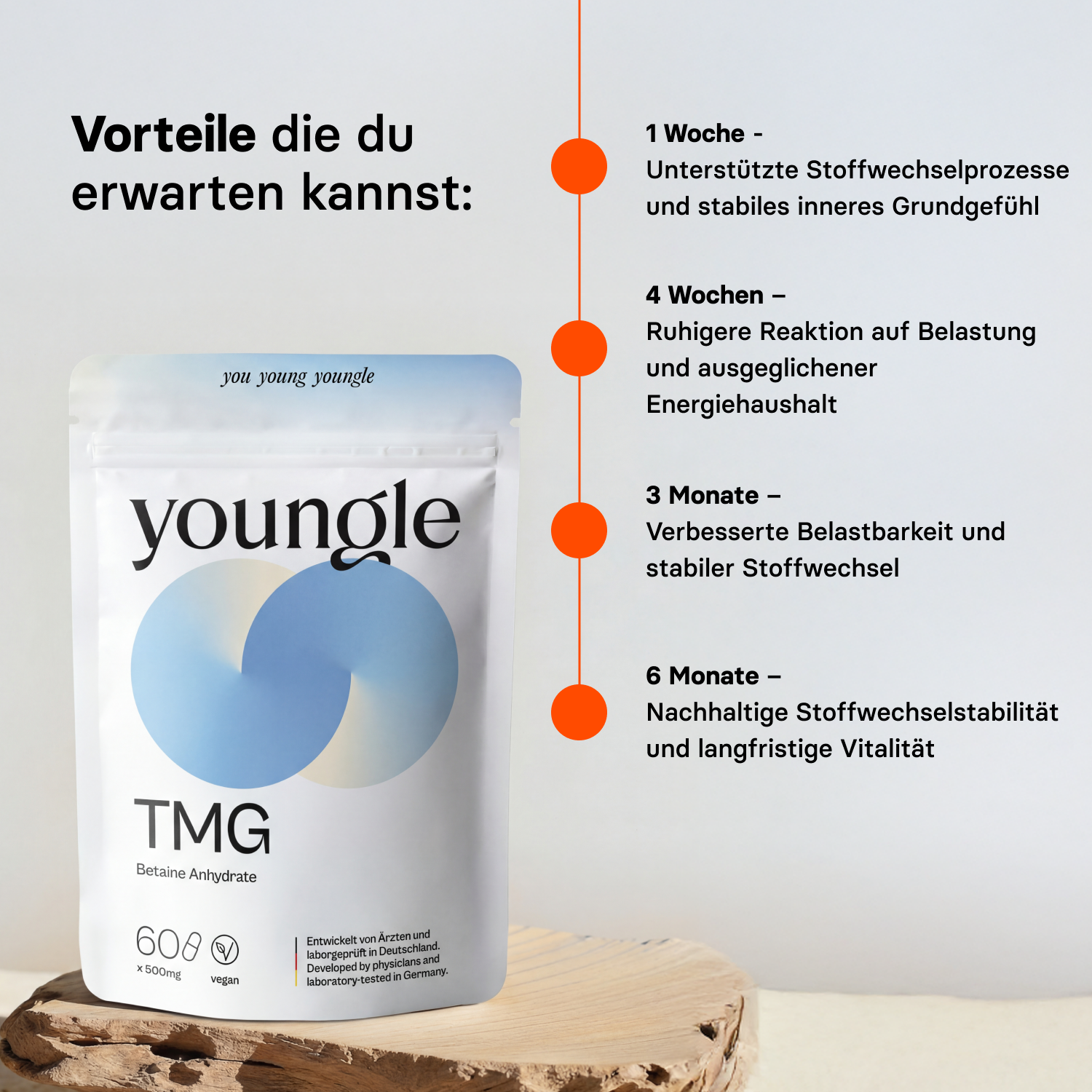 Trimethylglycin - Kapseln - youngle