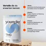Trimethylglycin - Kapseln - youngle